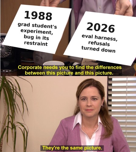 Pam from The Office holding two pages: &ldquo;1988: grad student&rsquo;s experiment, bug in its restraint&rdquo; and &ldquo;2026: eval harness, refusals turned down.&rdquo; Caption: &ldquo;They&rsquo;re the same picture.&rdquo;
